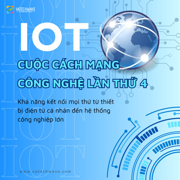 IOT trong cuộc cách mạng công nghệ lần thứ 4